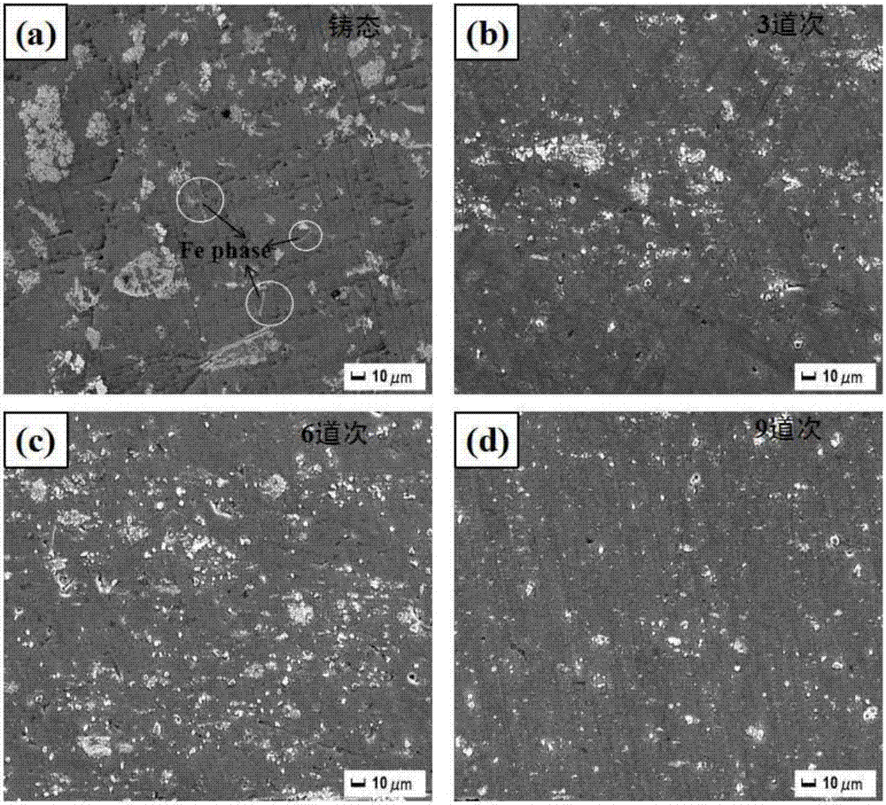 A kind of preparation method of high strength and toughness aluminum matrix nanocomposite material