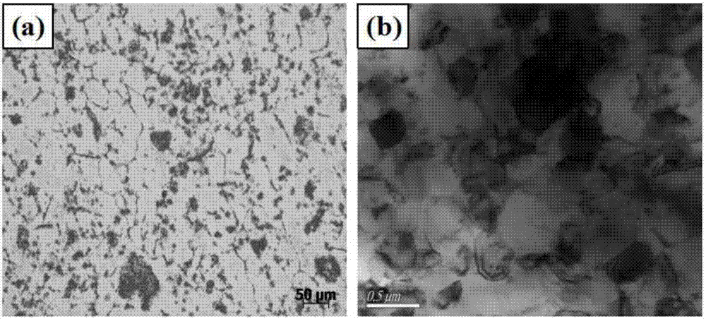 A kind of preparation method of high strength and toughness aluminum matrix nanocomposite material