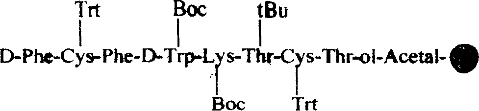 Solid-phase synthesis process of octreotide acetate