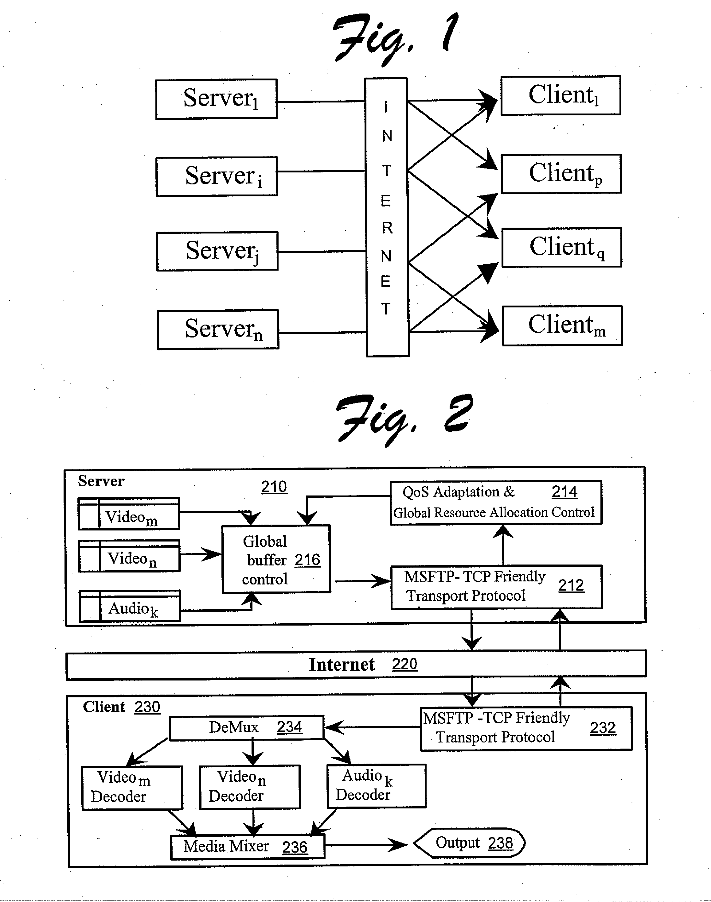 Resource Allocation in Multi-Stream IP Network for Optimized Quality of Service