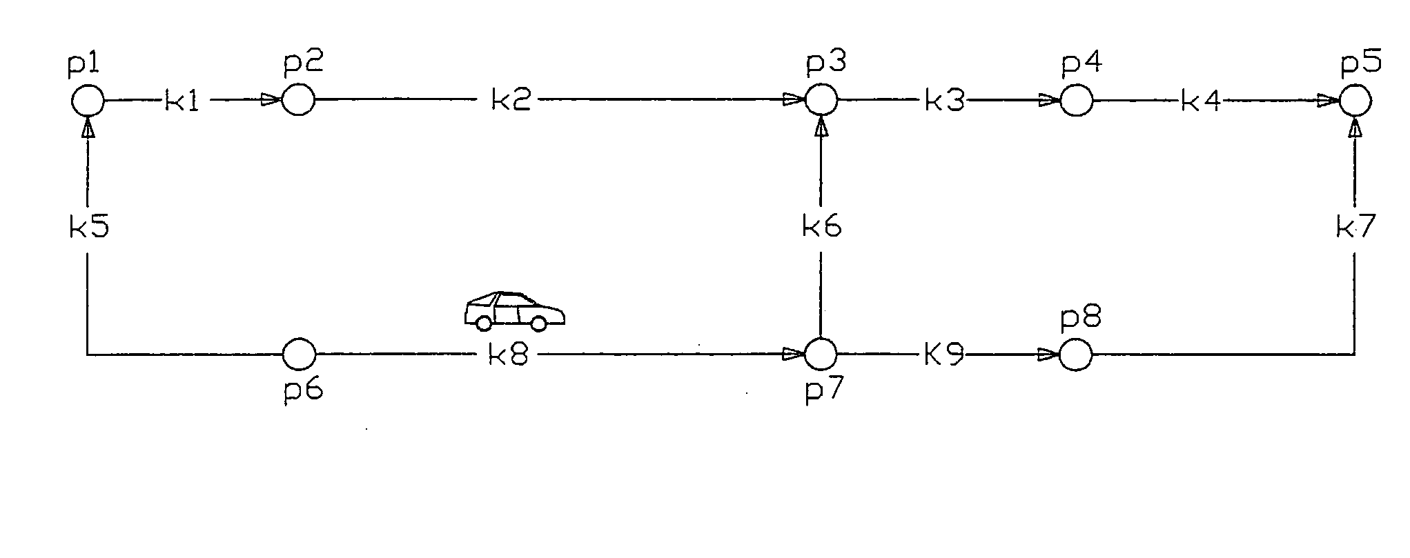 Method for determiming boutes and rekated navigation system