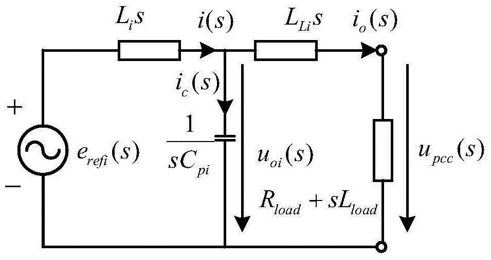 Parallel power sharing control method for microgrid inverters based on virtual capacitor