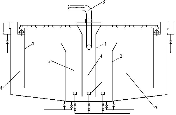 High-efficiency vertical flowing type water treatment flotation tank