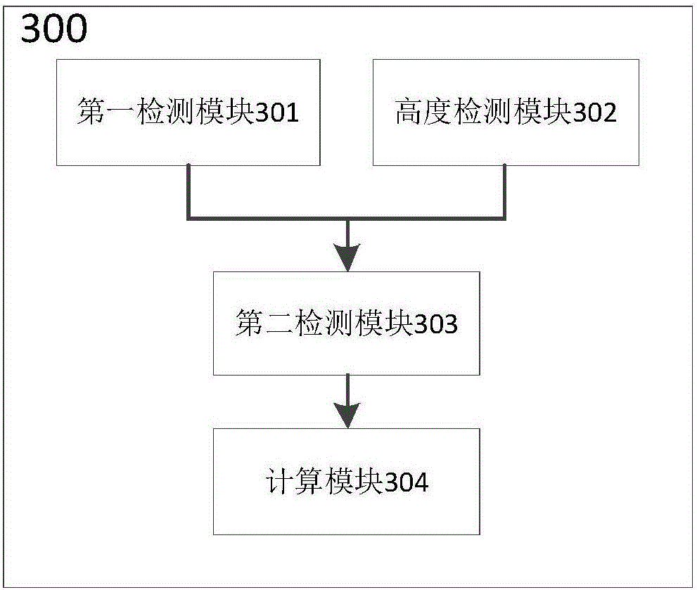 Method and device for detecting vibration displacement of loudspeaker voice coil and loudspeaker individual