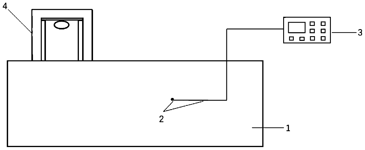 A method for analyzing and evaluating early freezing performance of concrete by utilizing a transient temperature field