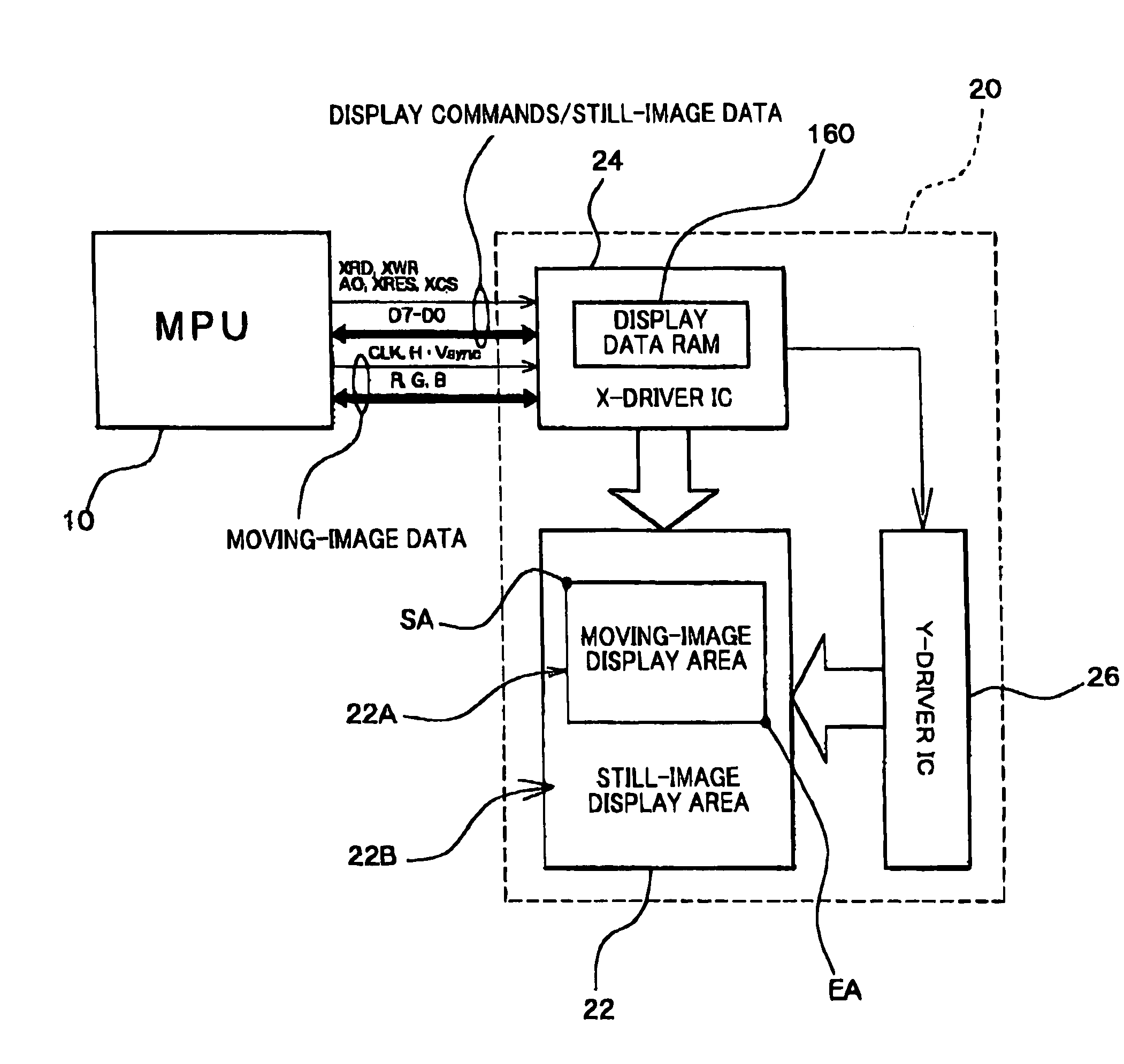 Ram-incorporated driver, and display unit and electronic equipment using the same