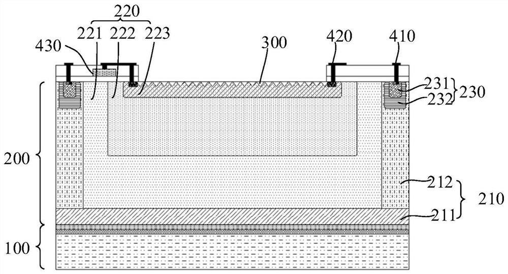 Photoelectric detection unit, photoelectric detection structure, photoelectric detector and preparation method thereof