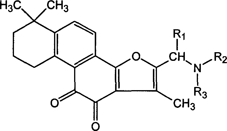 Tanshinone IIA derivatives and pharmaceutical application thereof