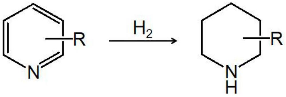 Method for synthesizing piperidine through continuous liquid-phase hydrogenation of pyridine in microreactor