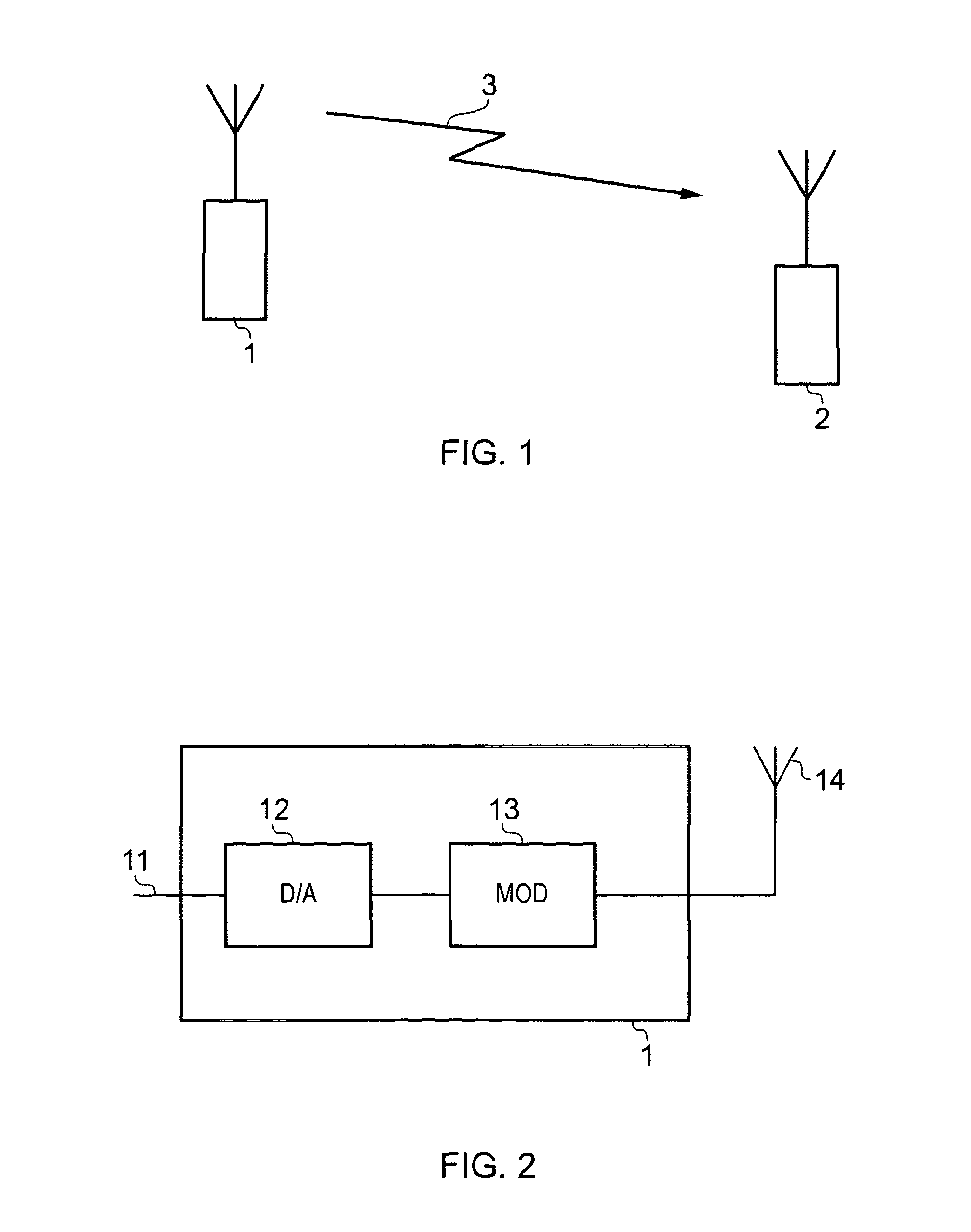 Data processing units