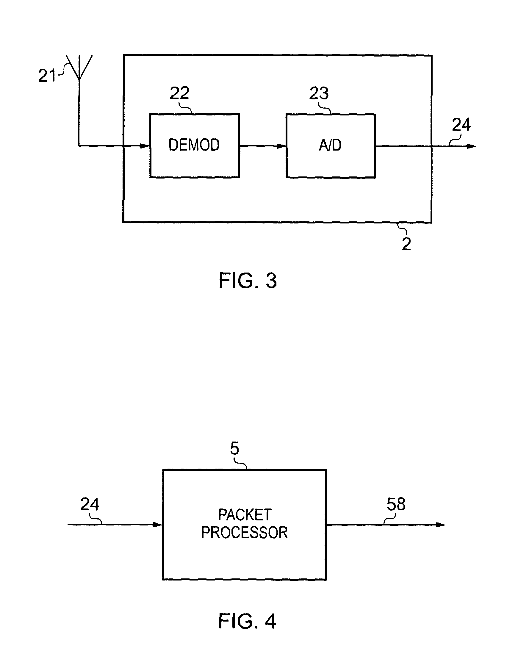 Data processing units