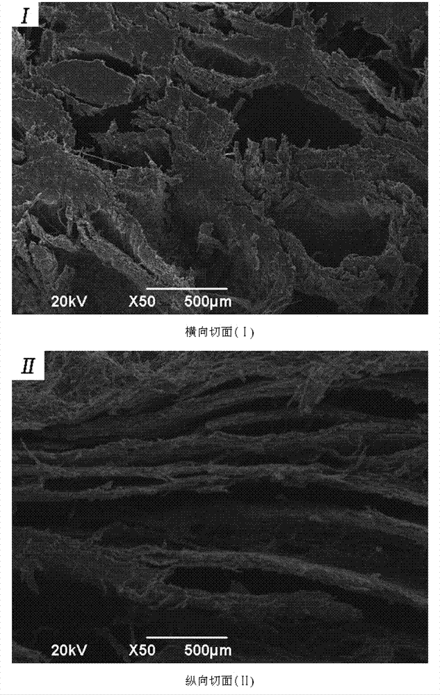 A method for preparing textured wheat protein by twin-screw extrusion