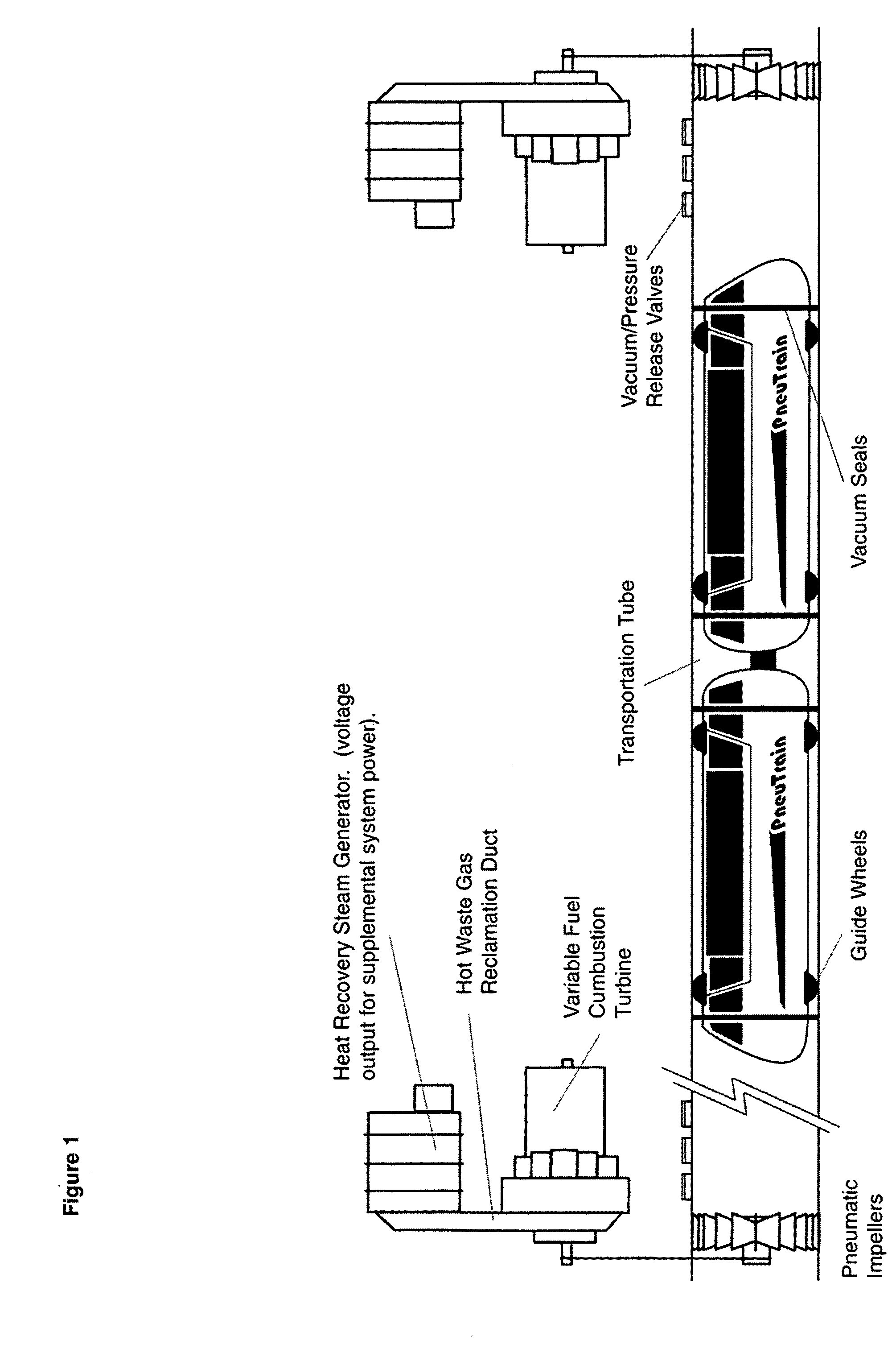 Pneutrain pneumatic mass transportation system