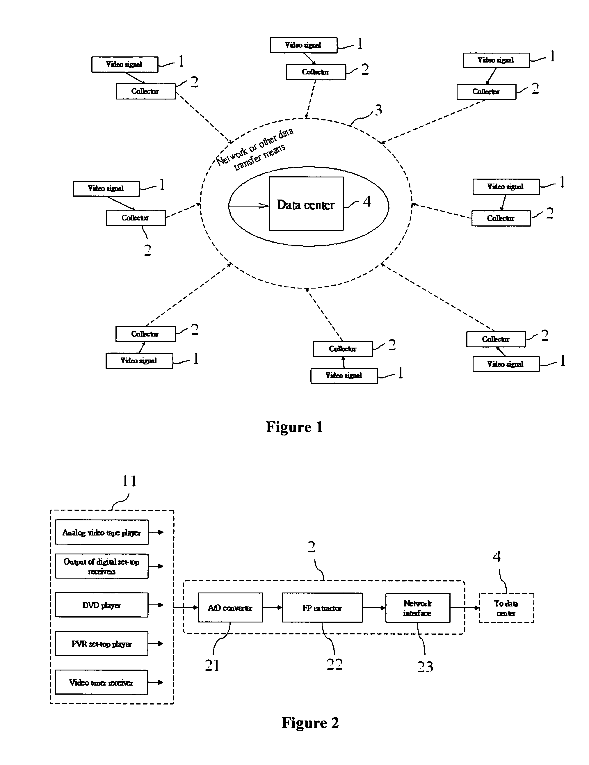 Method for Facilitating the Search of Video Content