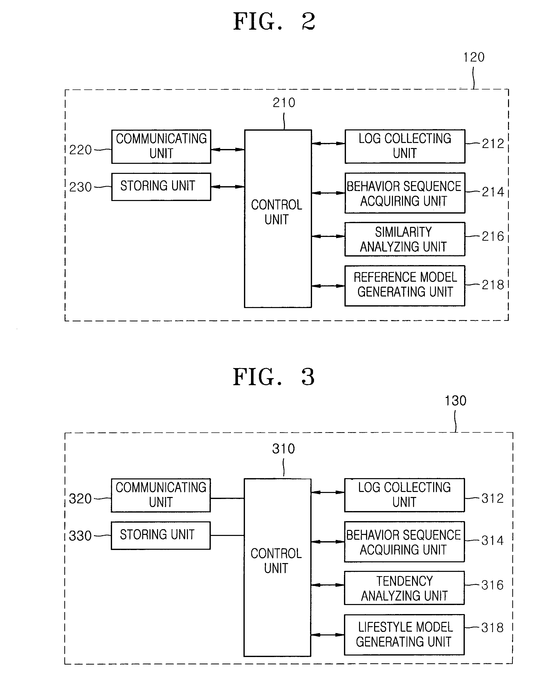 Lifestyle service design system and method