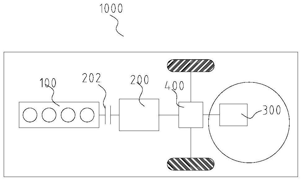 Powertrain and vehicle having same