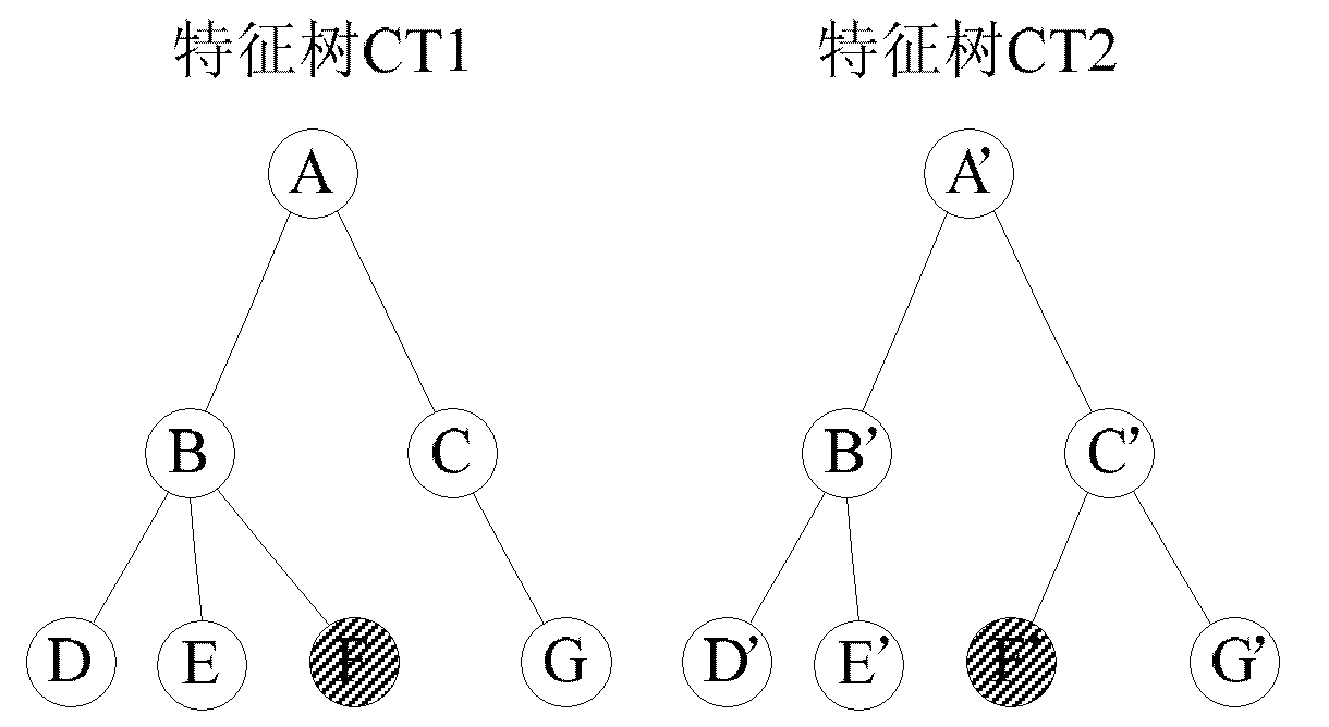 Webpage denoising system and method based on maximum similarity matching