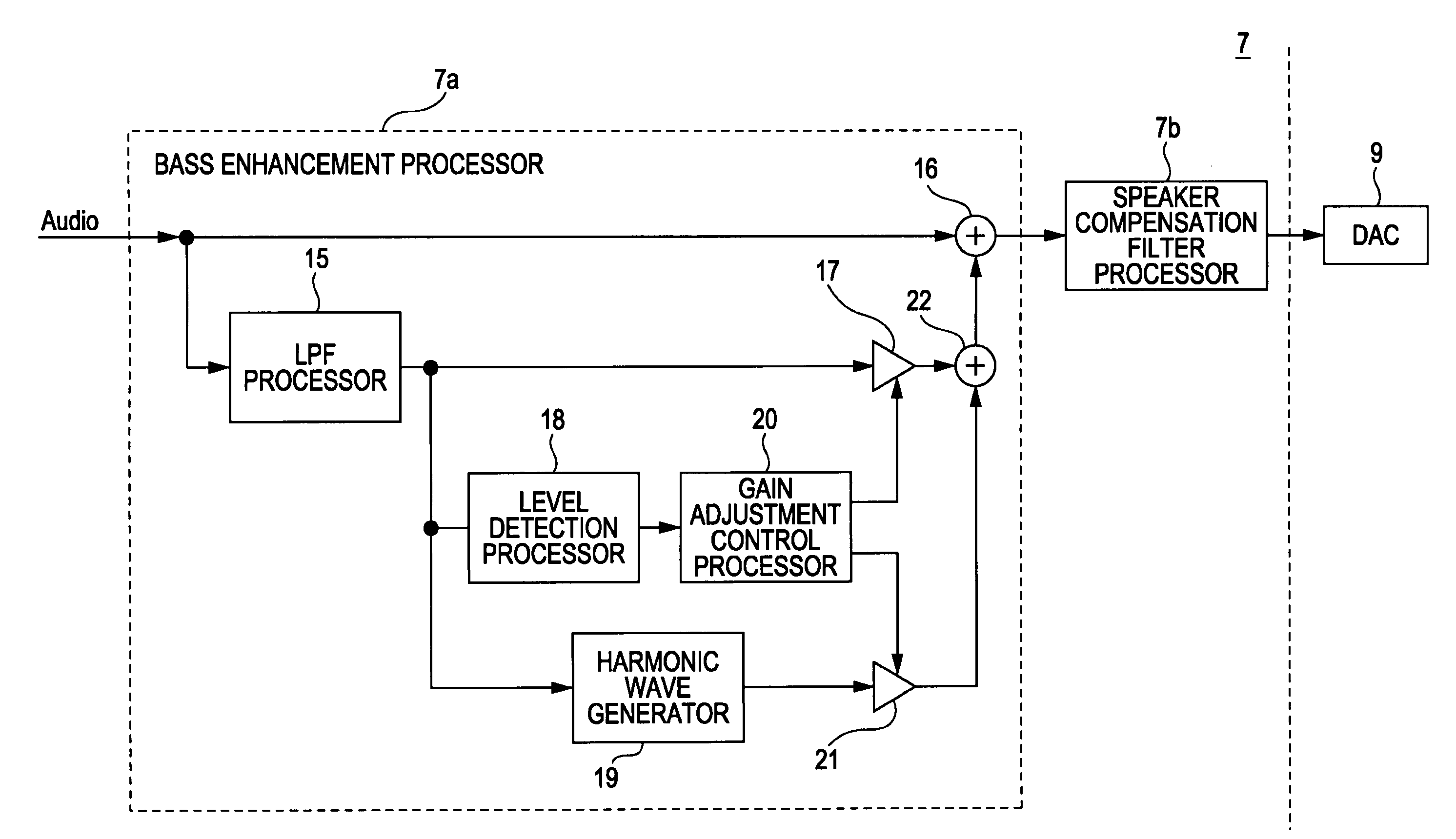 Signal processing device, signal processing method, and program therefor