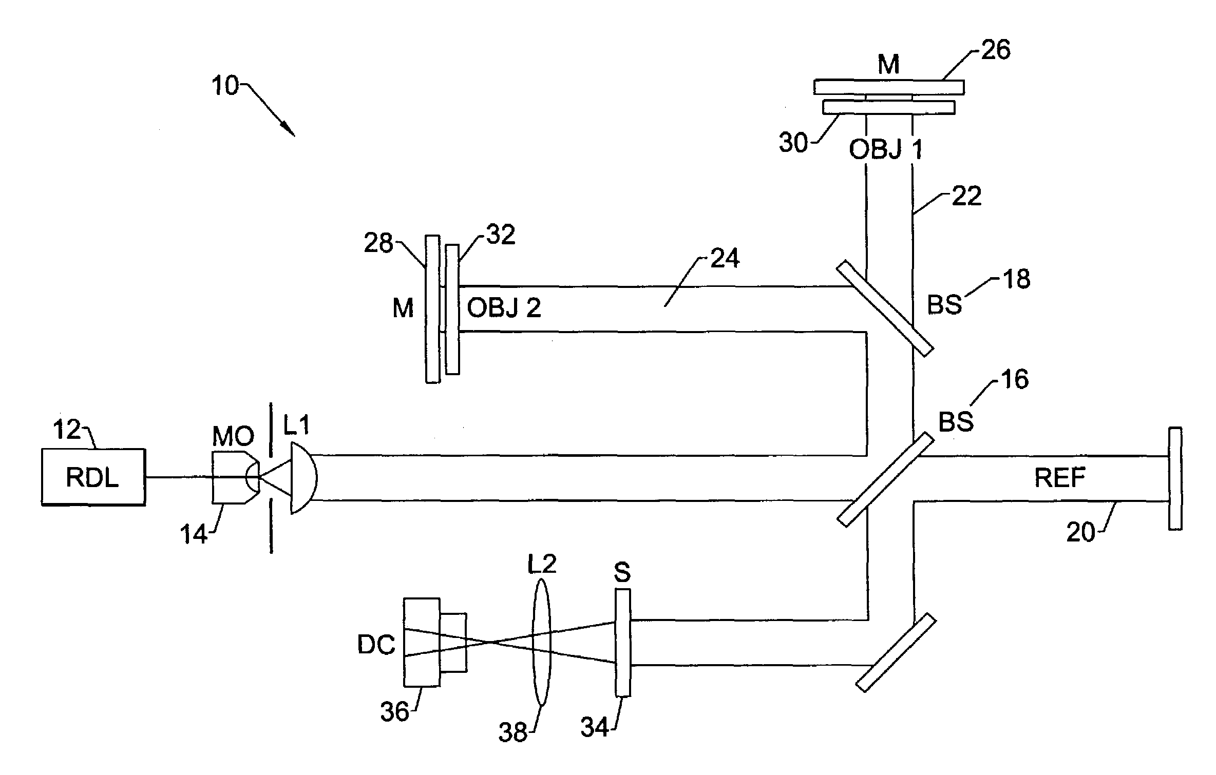 Digital interference holographic microscope and methods