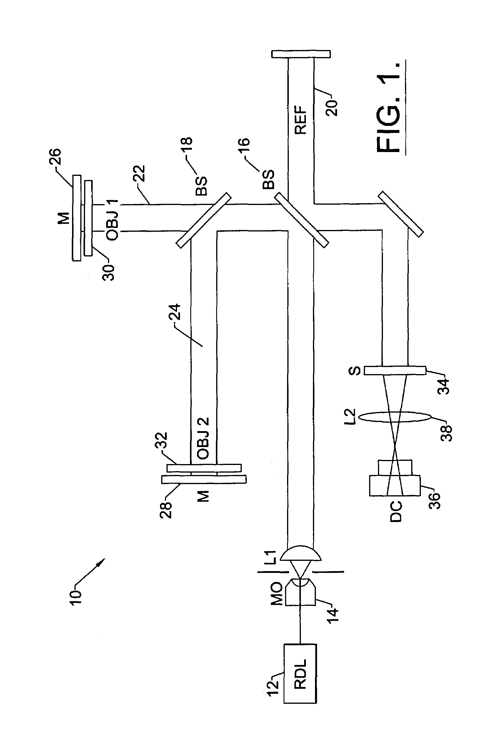 Digital interference holographic microscope and methods