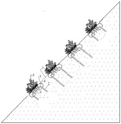 A method for slope protection and embankment reinforcement with combined system