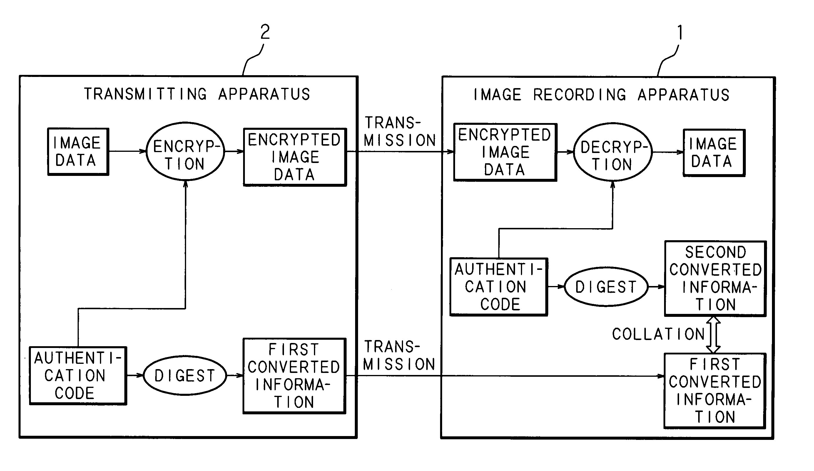 Image recording system and image recording apparatus