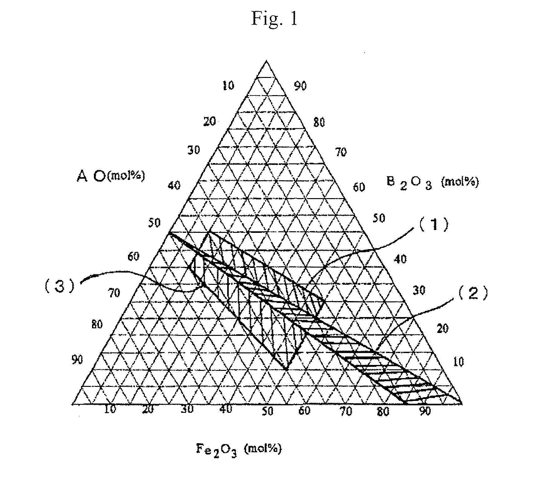 Method of manufacturing hexagonal ferrite magnetic powder, magnetic recording medium and method of manufacturing the same