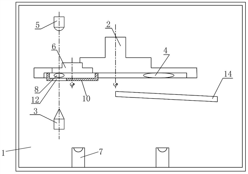 Laser direct light control device for coating machine