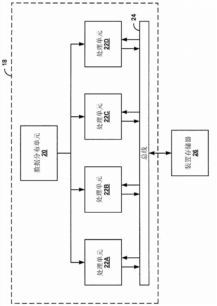 Pipelining Computational Resources in General-Purpose Graphics Processing Units