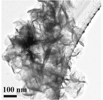 Hydrothermal synthesizing method of sheet-formed diindium trisulphide nano-structured material