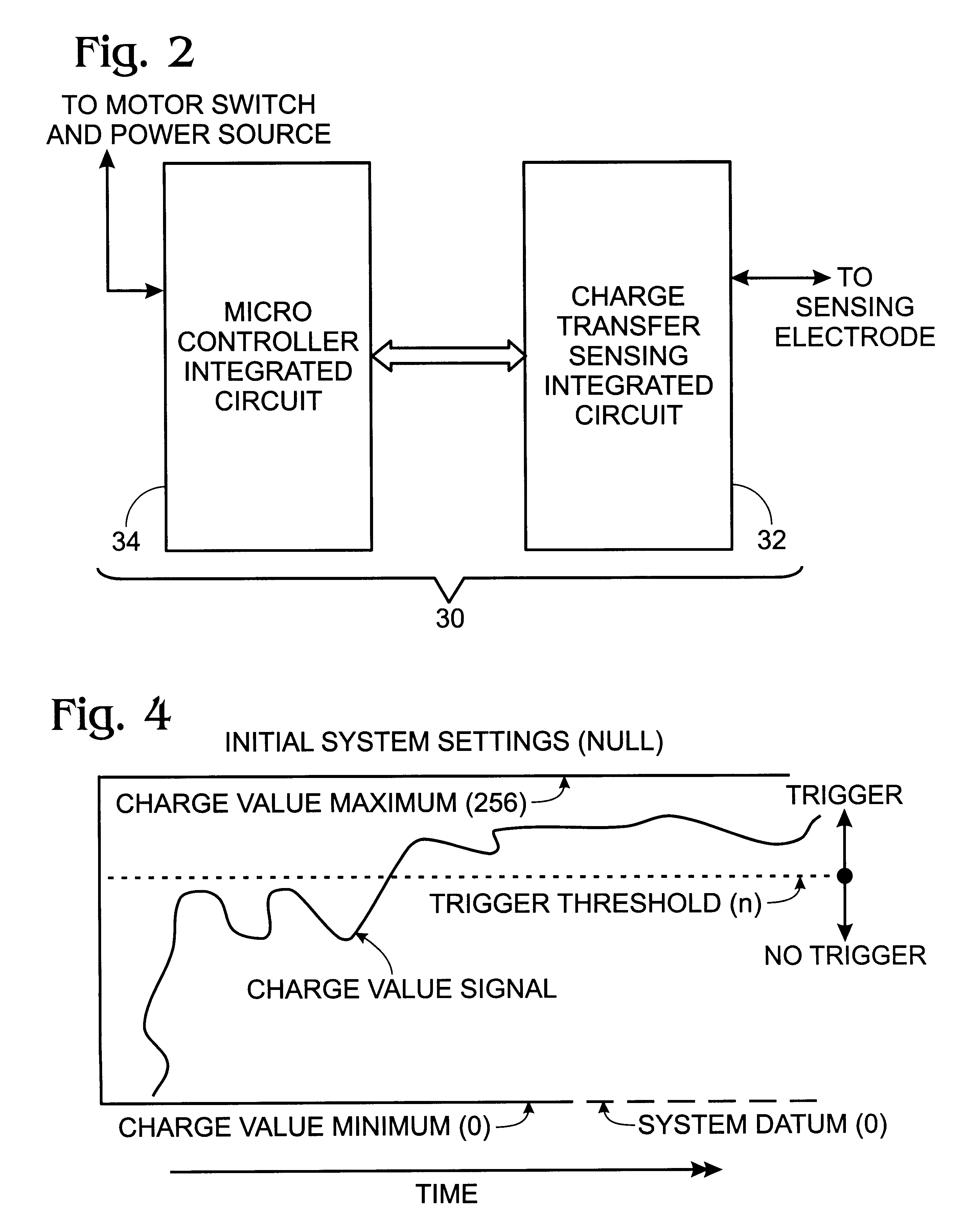 Charge transfer capacitance sensing and control system for an integrated venting system