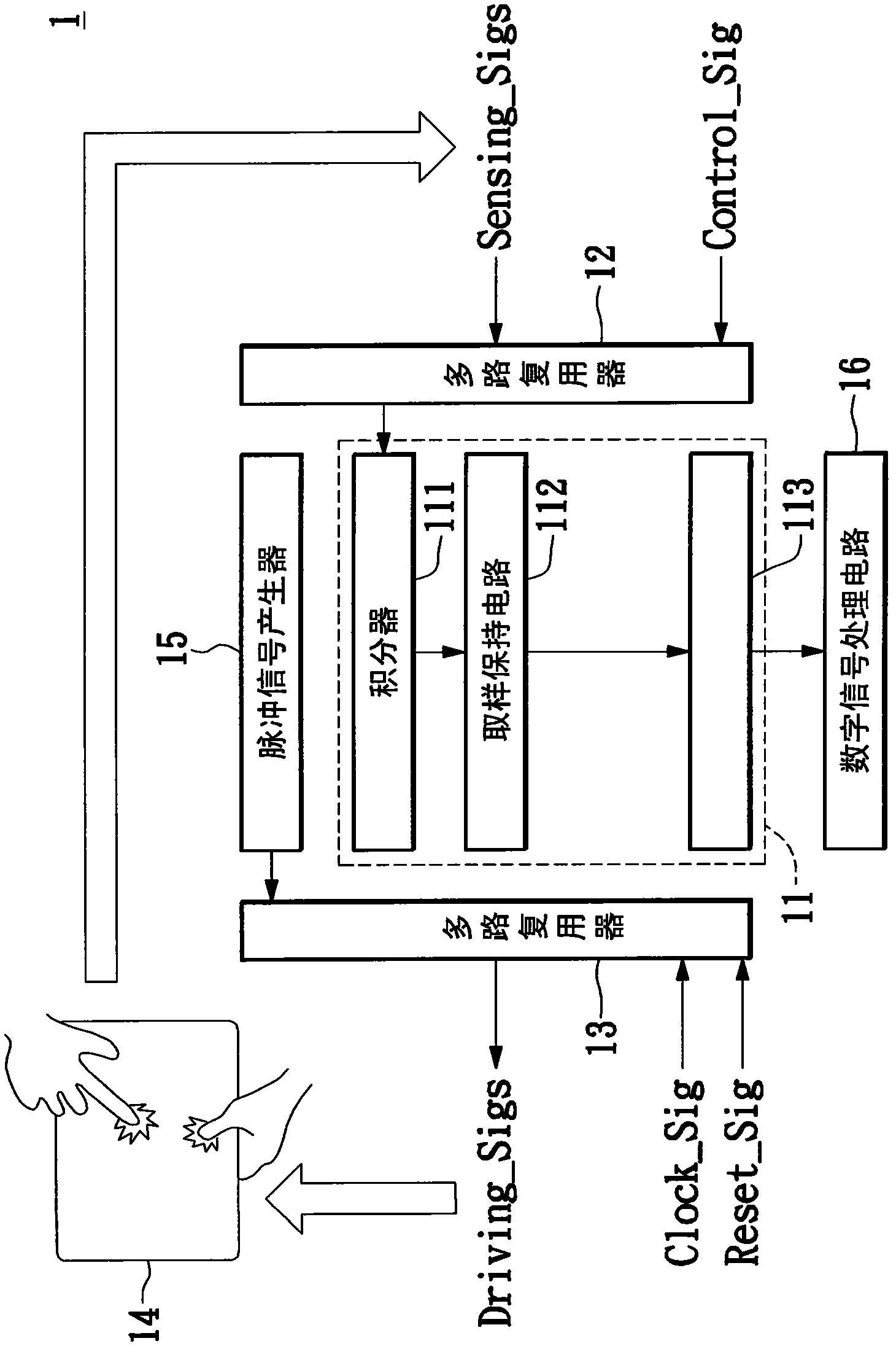 Sensing electrode array control circuit and control method and touch control sensing system thereof