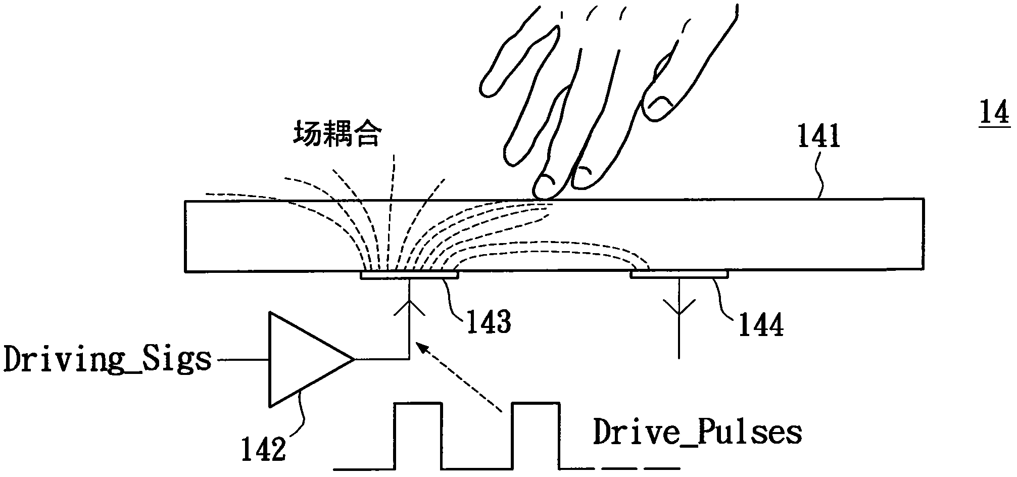 Sensing electrode array control circuit and control method and touch control sensing system thereof