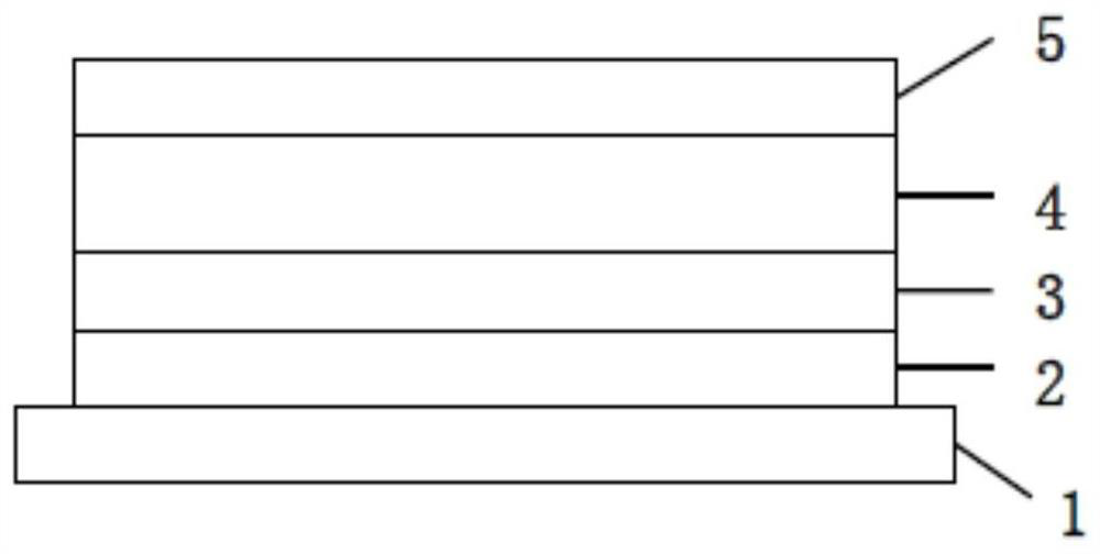 Flexible multiplication type organic photoelectric detector and preparation method