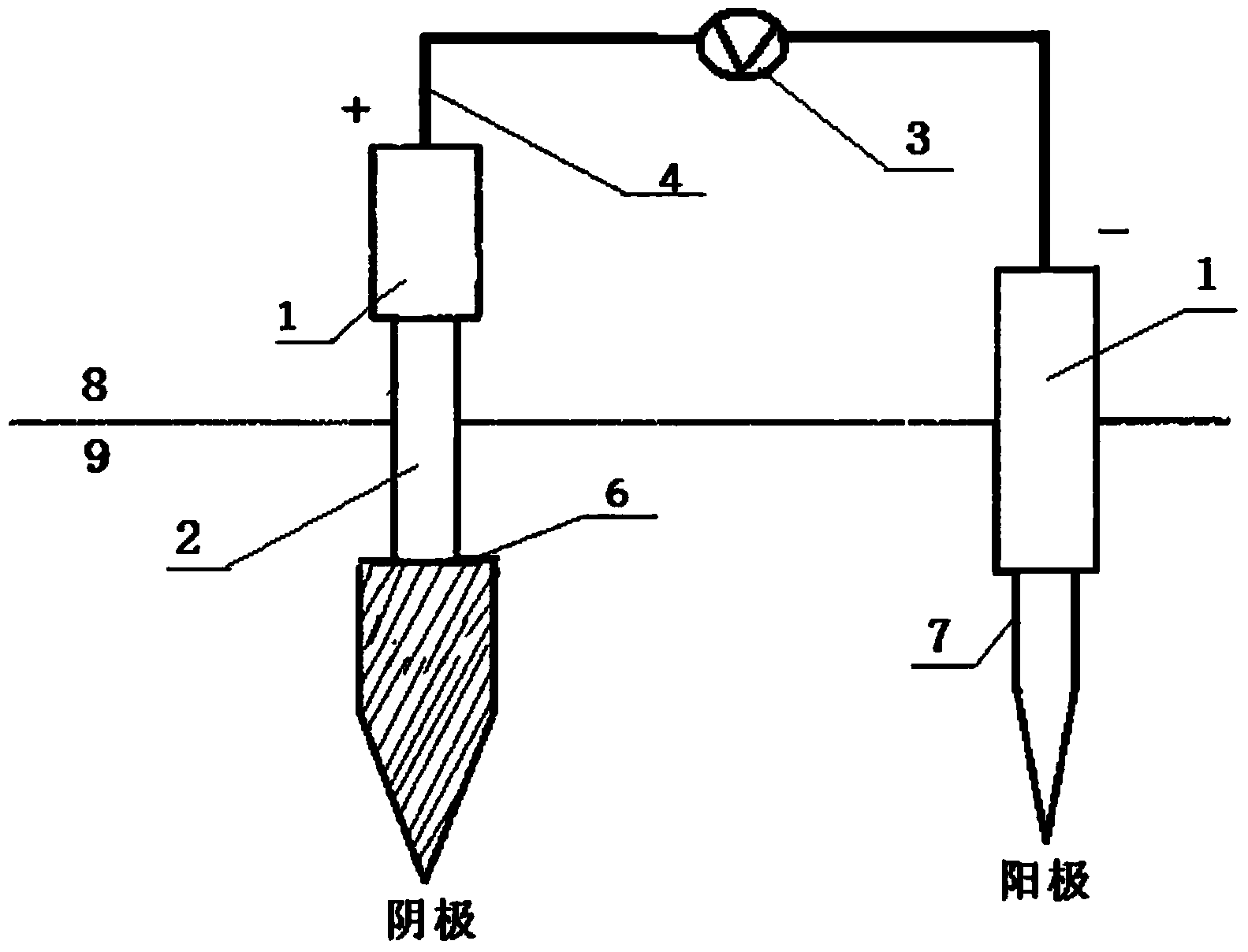 Soil microbial fuel cell taking graphite rods as electrodes and application of soil microbial fuel cell