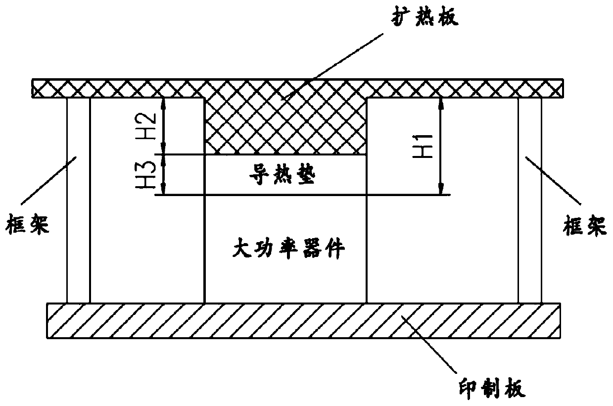 High-power device heat dissipation device and method