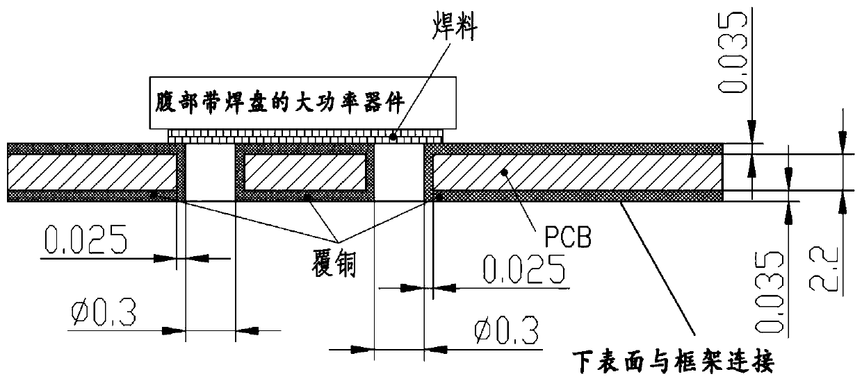 High-power device heat dissipation device and method