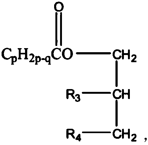 A kind of preparation method of high thixotropic early-strength polycarboxylate water reducer