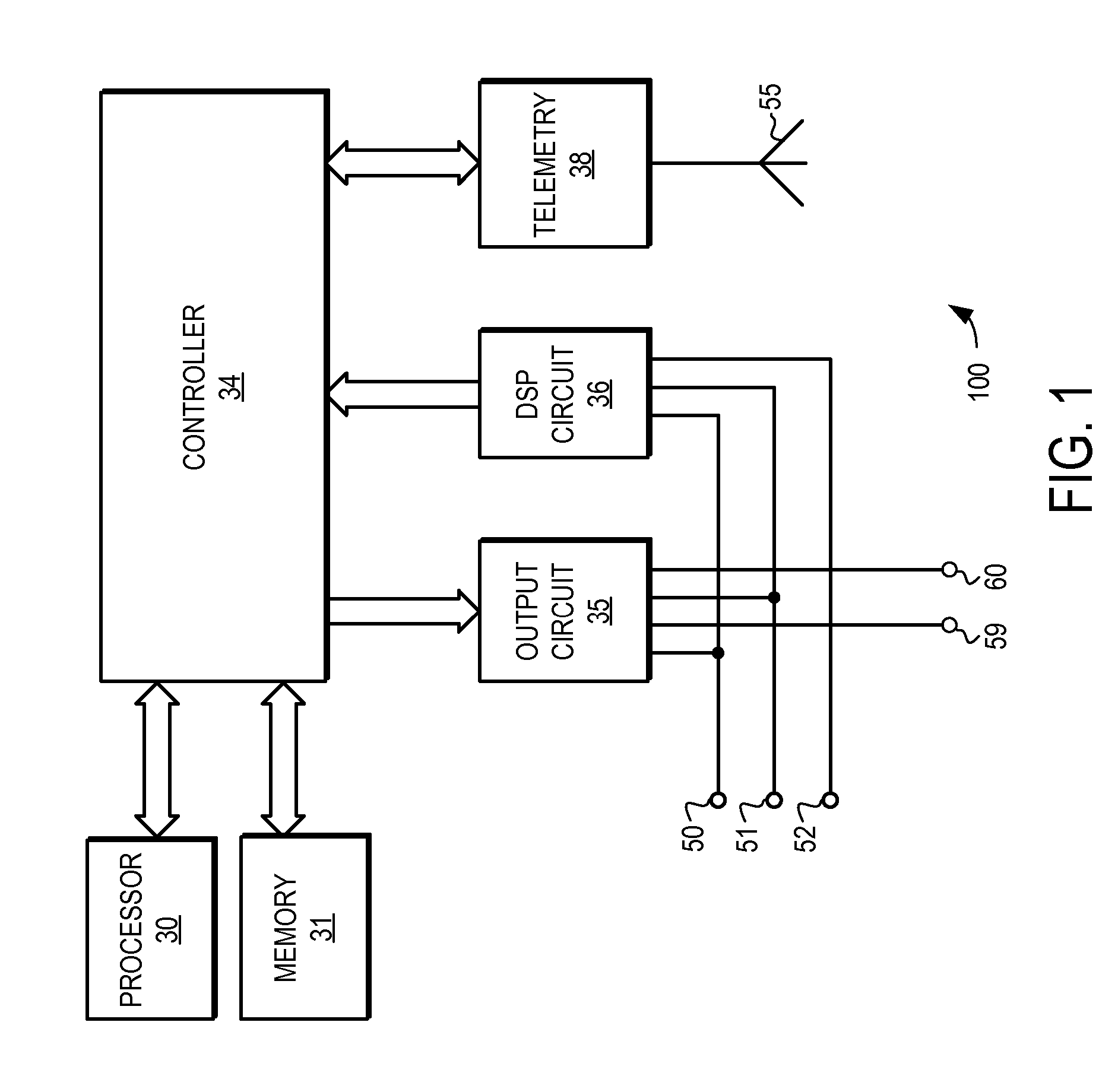 System and method for characterization of atrial wall using digital signal processing