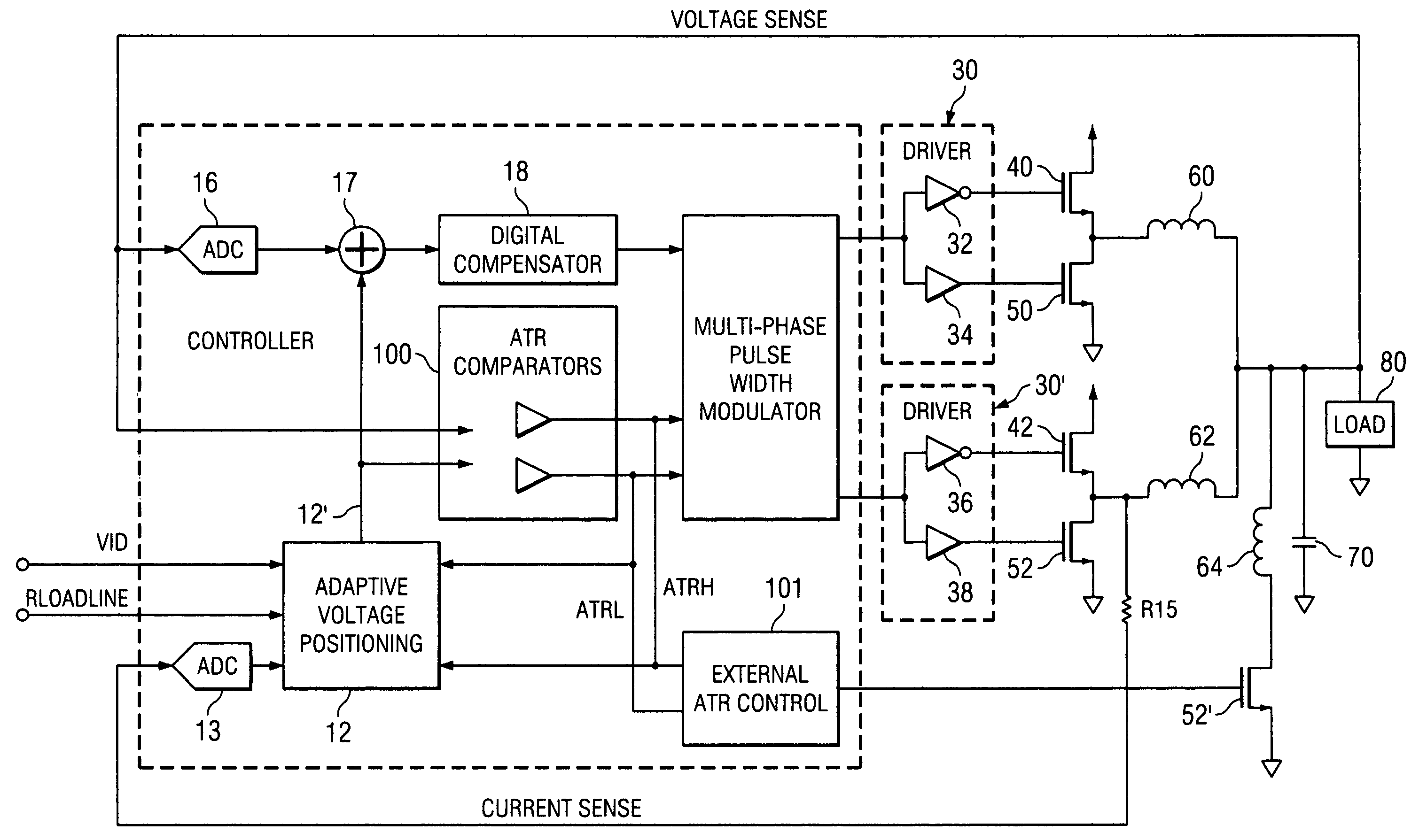 Active transient response circuits, system and method for digital multiphase pulse width modulated regulators