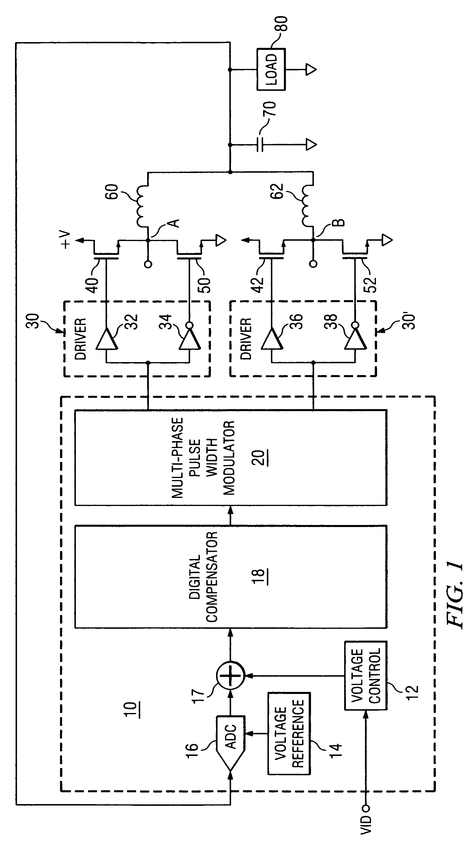 Active transient response circuits, system and method for digital multiphase pulse width modulated regulators