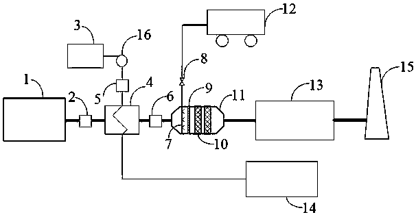 Internal combustion engine nitrogen oxide efficient control system and working method thereof