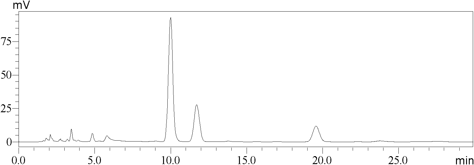 Method for separating and purifying puerarin monomers