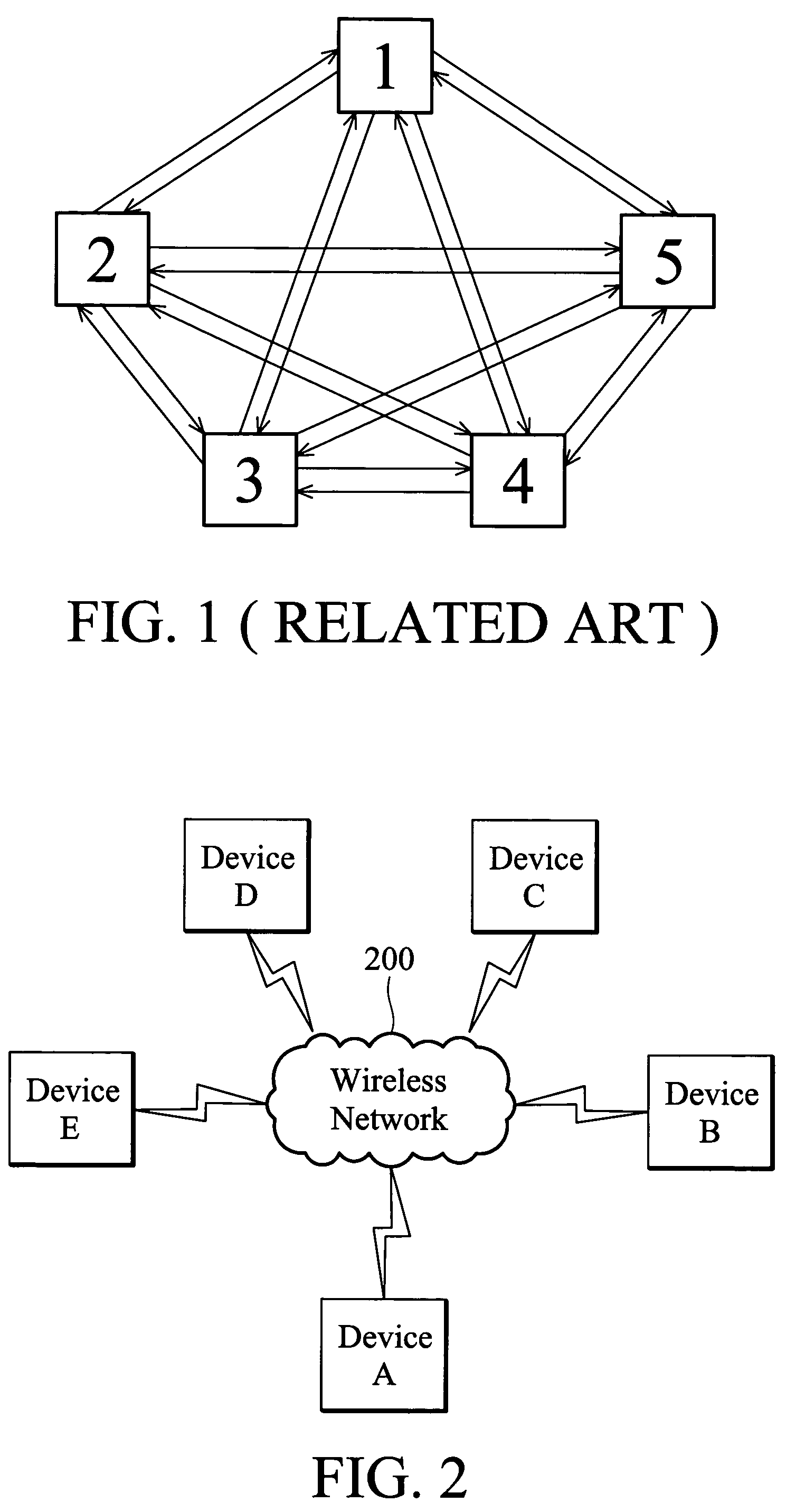 Methods for establishing wireless network communication and device utilizing same