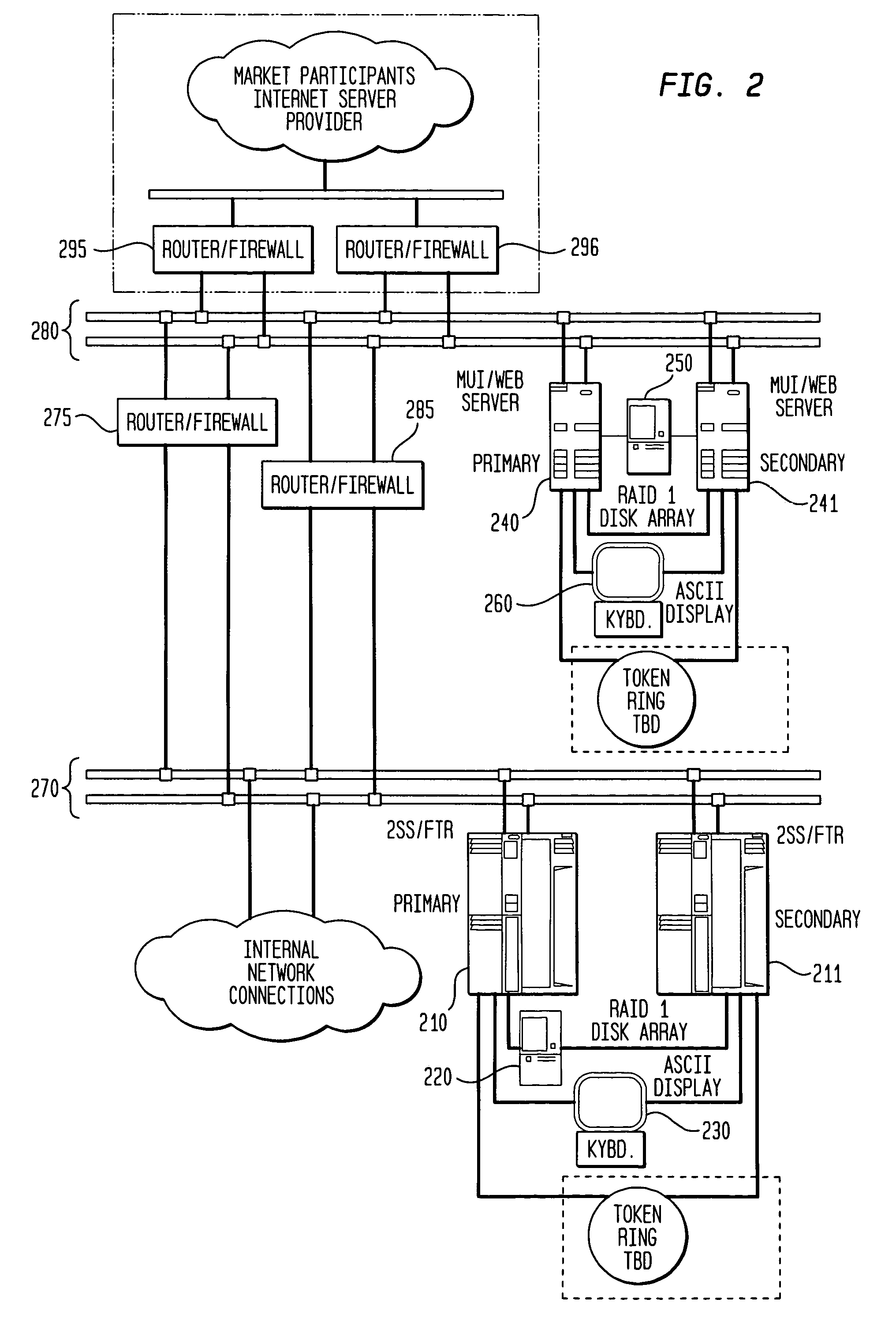 Exchange, scheduling and control system for electrical power