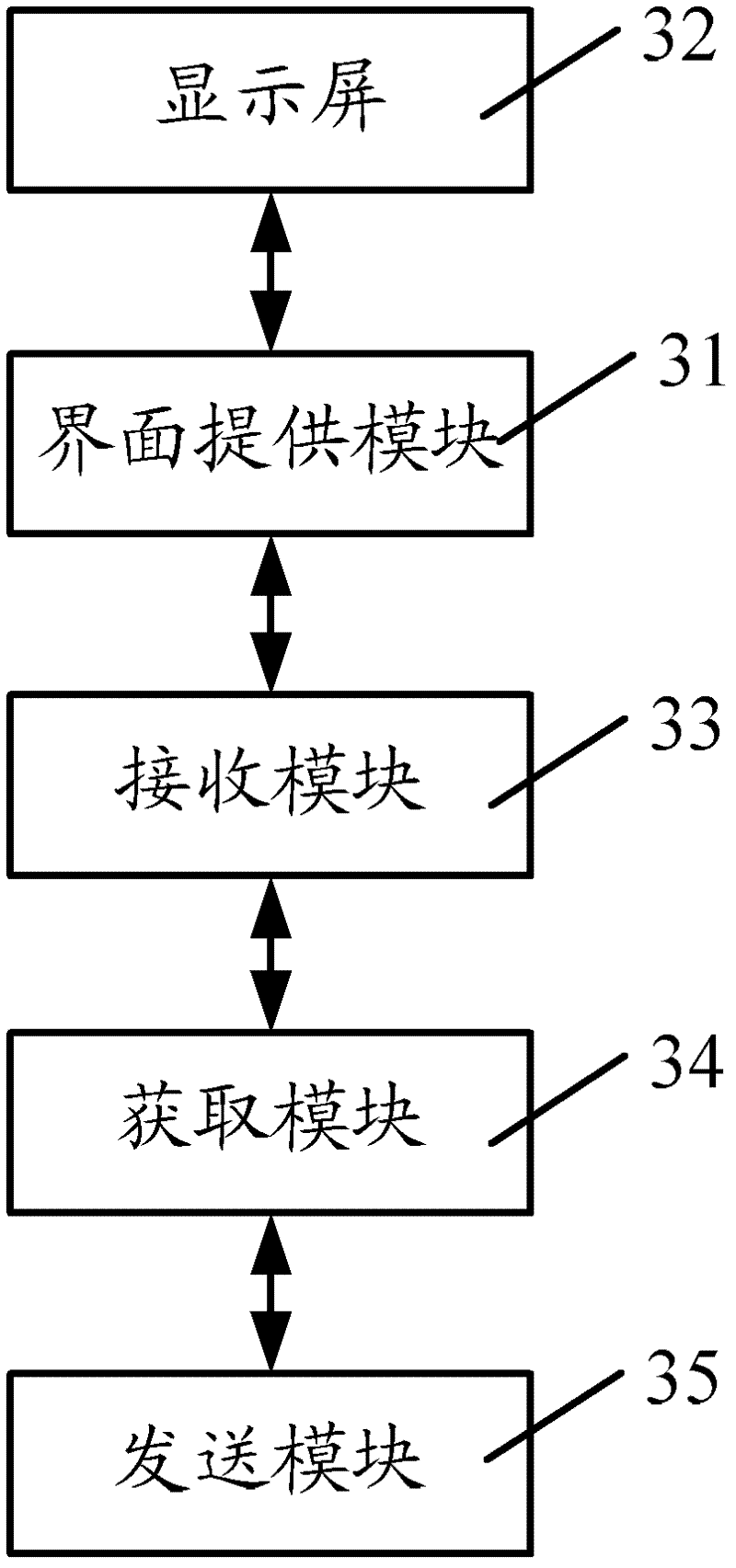 Remote control realization method and device for electrical equipment