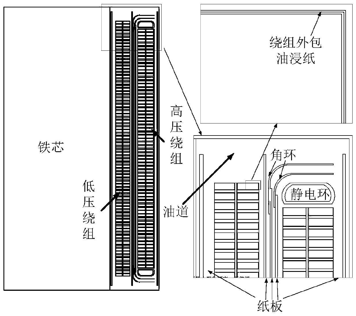 Resistivity inversion method of oil-immersed paper for oil-immersed transformers based on dichotomy