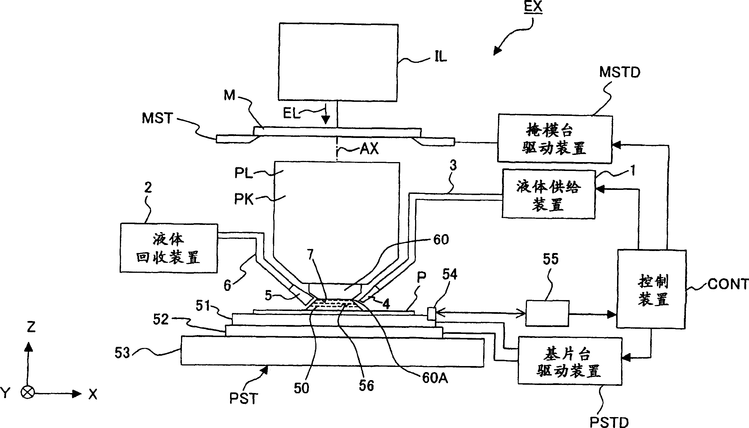 Exposure apparatus and method for producing device