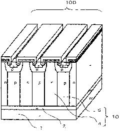 Manufacturing method of super-junction semiconductor device