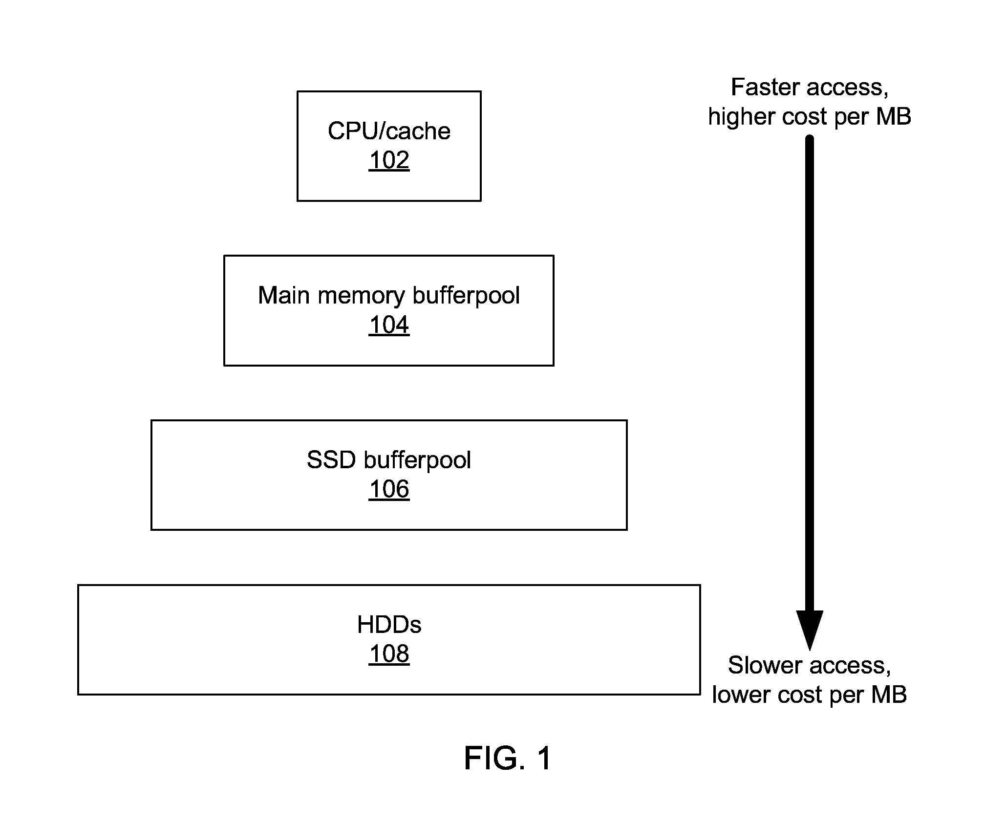 Preplaying transactions that mix hot and cold data